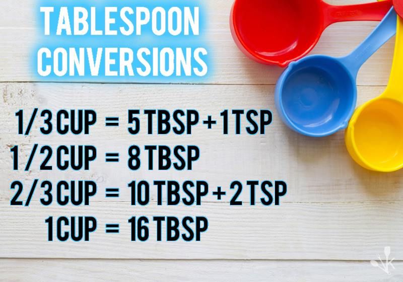 how many tablespoons in 1/3 cup, how many tablespoons in 1/2 cup