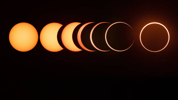 what are the different types of eclipses(Getty images)