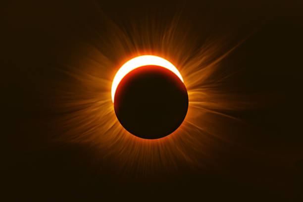 what are the different types of eclipses