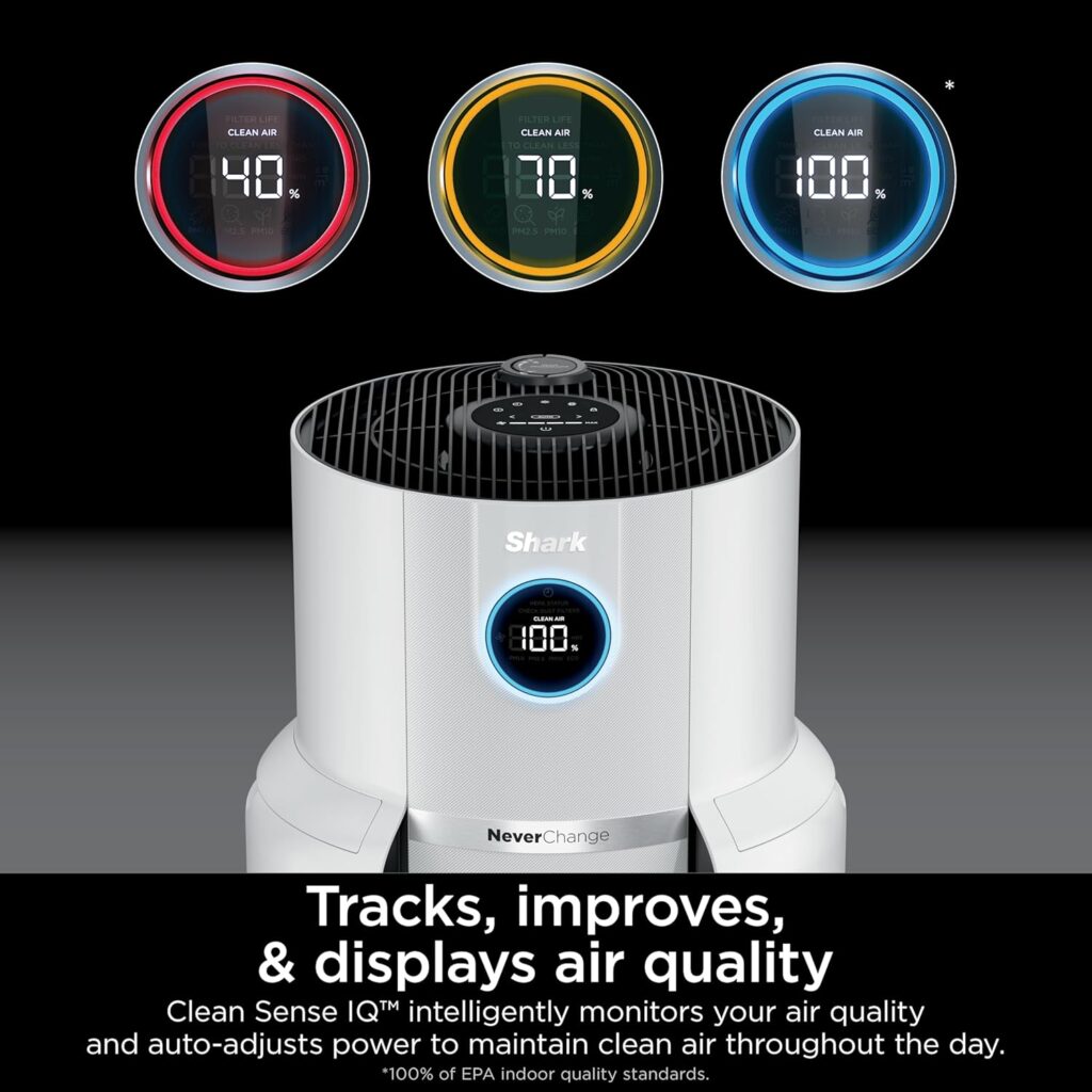 Shark Never Change Air Purifier Max review, Shark Never Change Air Purifier Max